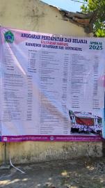 BALIHO TRANSPARANSI LPJ APBKal 2023
